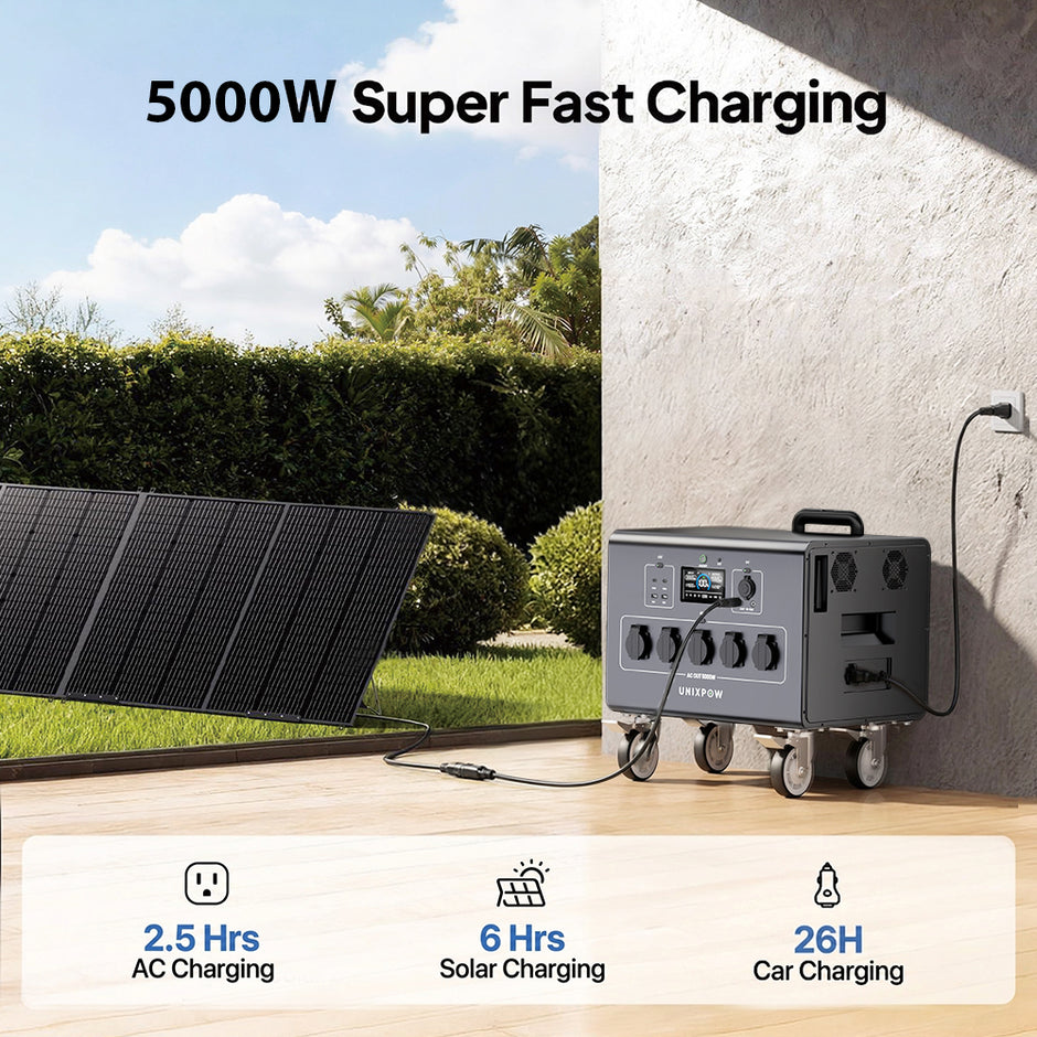 UNIX DPS-5000 5000W Portable Power Station with LiFePO4 Battery and UPS Function 5000Wh Solar Generator for Home Backup Emergency Power