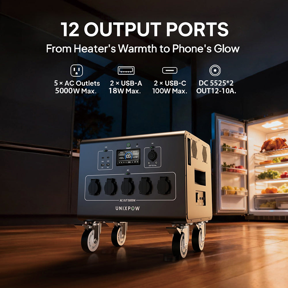 UNIX DPS-5000 5000W Portable Power Station with LiFePO4 Battery and UPS Function 5000Wh Solar Generator for Home Backup Emergency Power
