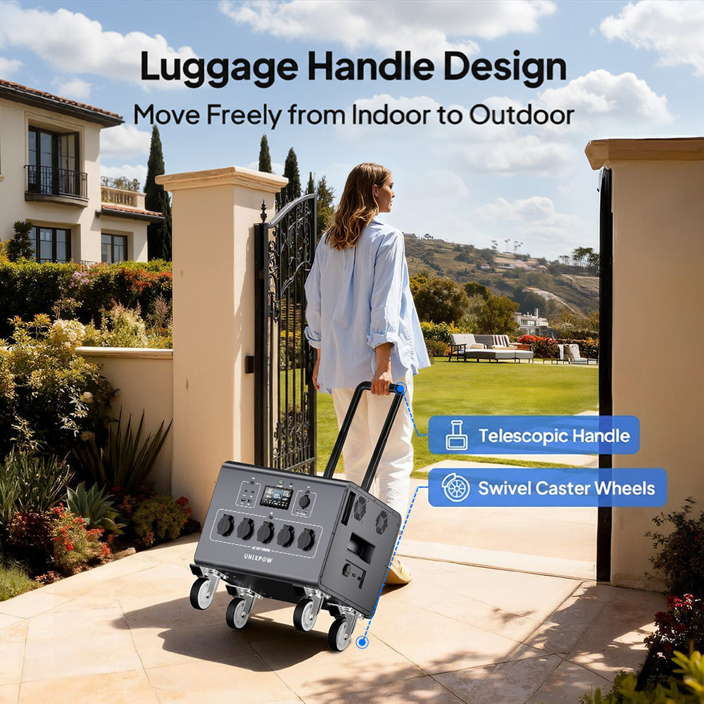 UNIX DPS-5000 5000W Portable Power Station with LiFePO4 Battery and UPS Function 5000Wh Solar Generator for Home Backup Emergency Power