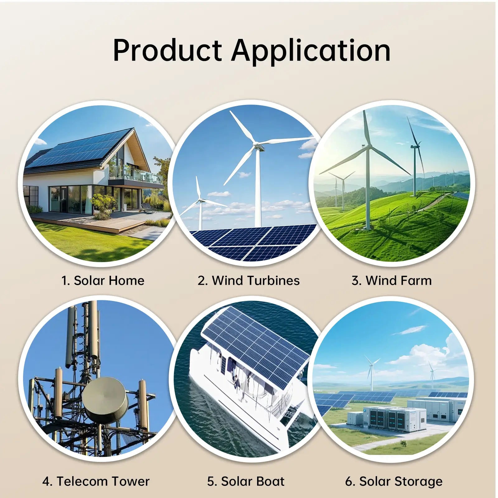 Whole Home Energy Storage System