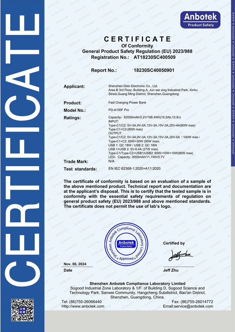 CE Certification