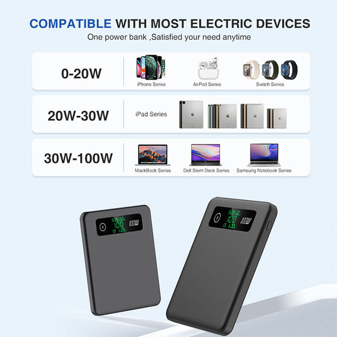 Powerbank 20000mah