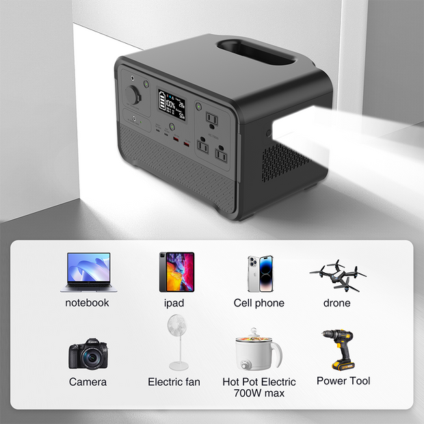 UNIX DPS-700D Portable Power Station 700W 694.4Wh Wireless