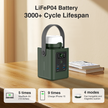 Power Bank with Camping Light — LiFePO4, Independent LED Battery, 100W USB-C