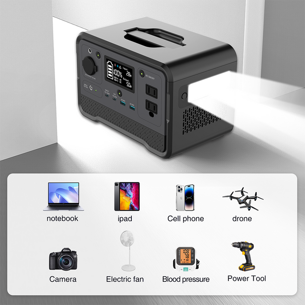 UNIX DPS-350D Portable Power Station with LiFePO4 Battery, 297Wh 350W (Peak 700W) ,2 AC Outlets, 96W USB-C PD Output, Outdoor Generator