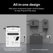 UNIX ES 2-in-1 Wall-Mounted Portable Power Station 1KWh / 5KWh / 10KWh 300W / 1000W LiFePO4 Solar Generator Ideal for Home Backup & Outdoor Camping