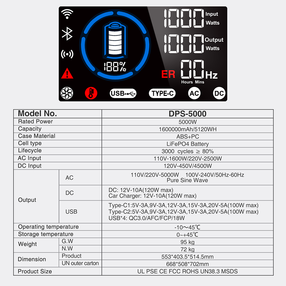 UNIX DPS-5000 5000W Portable Power Station with LiFePO4 Battery and UPS Function 5000Wh Solar Generator for Home Backup Emergency Power