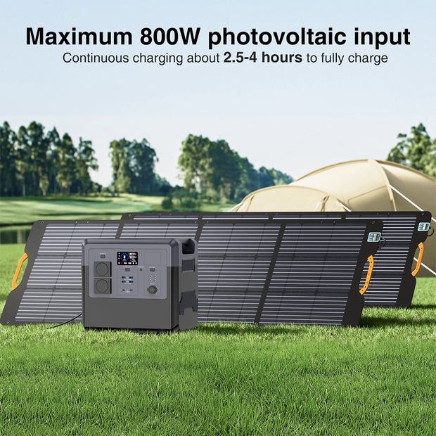 UNIX DPS-2400 AC/DC USB Coffee Maker Charger MPPT Solar Panel 2400W Peak Power 4800W Portable Charging Station