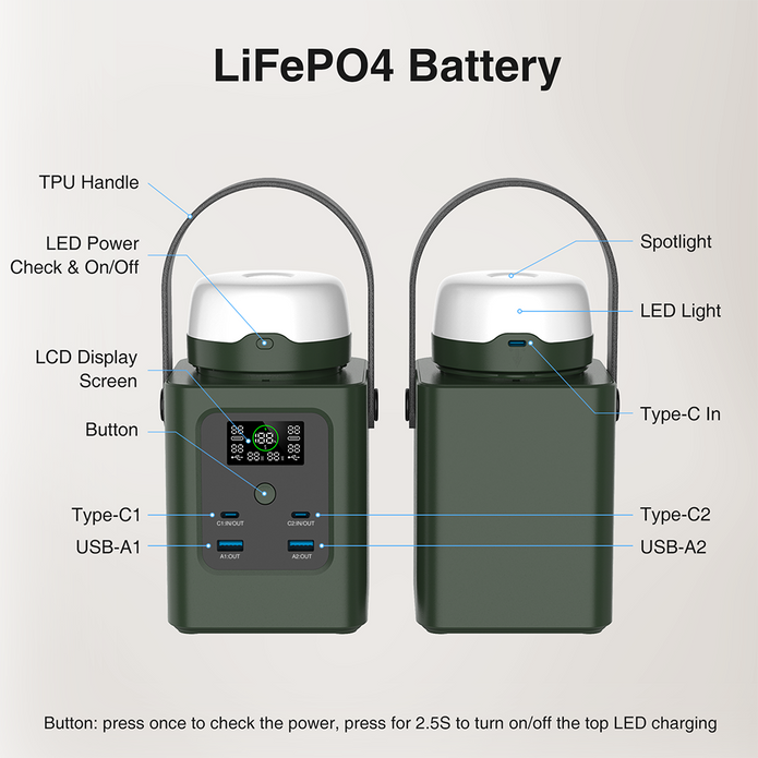Power Bank with Camping Light — LiFePO4, Independent LED Battery, 100W USB-C