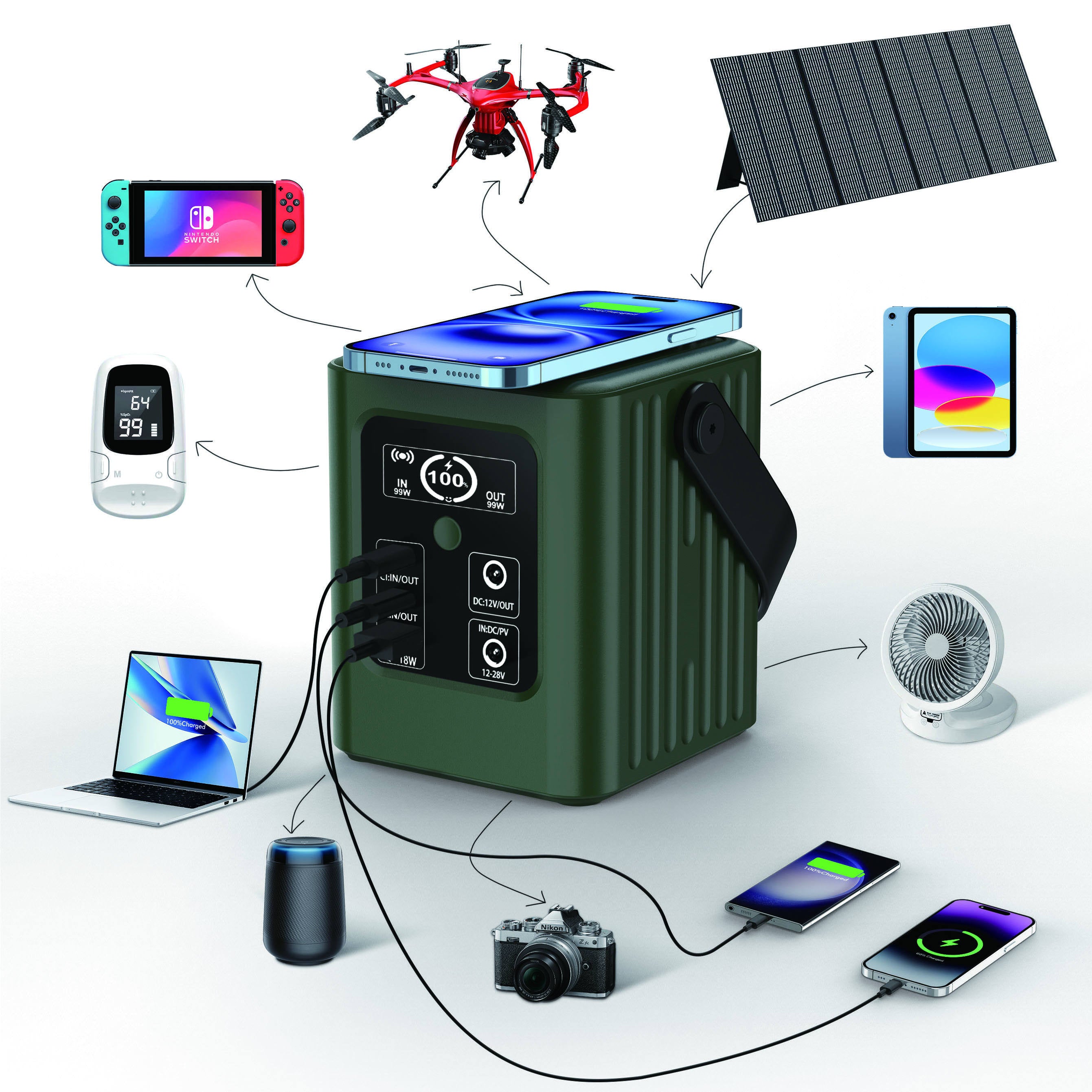 UNIX UN-007A 移动电源站，30000mAh 96Wh 便携式移动电源，支持太阳能充电、PD 100W 磷酸铁锂电池无线充电