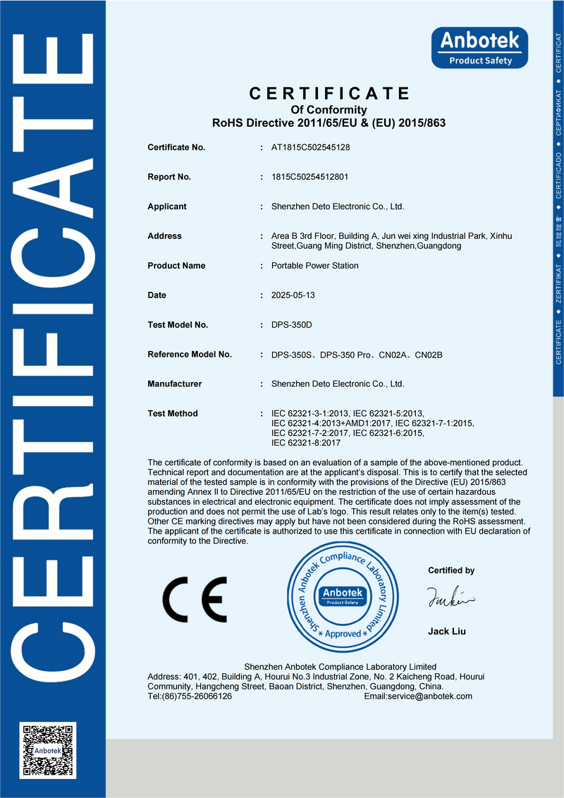 RoHS Certification