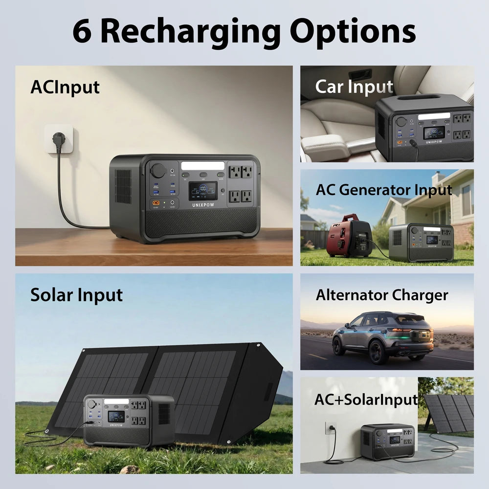 UNIXPOW DPS-1200 1200W portable power station with 6 recharging options
