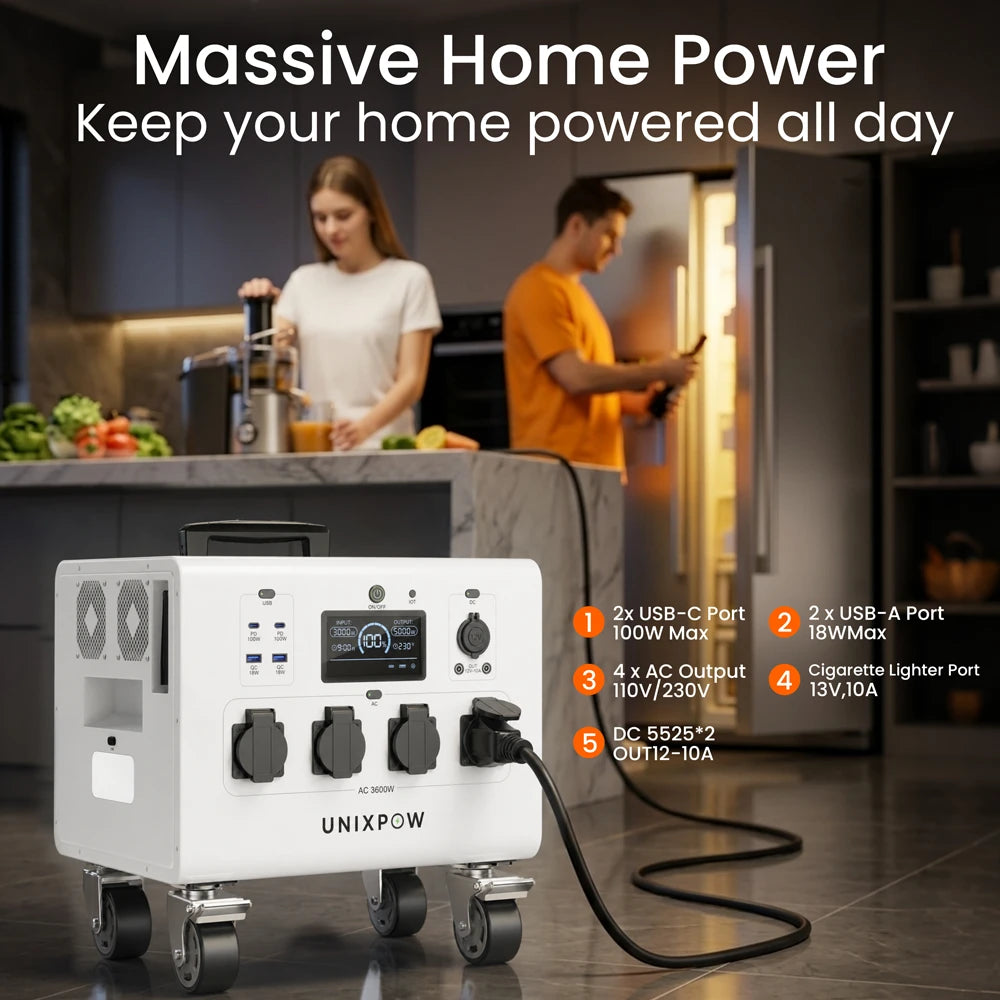 UNIXPOW DPS-3600 3600W portable power station  for home power
