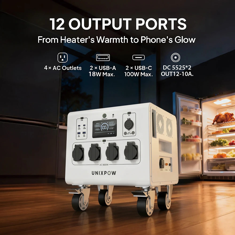 UNIXPOW DPS-3600 3600W portable power station  for 12 output ports