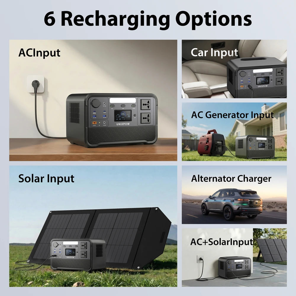 UNIXPOW DPS-700S 700W portable power station with 6 recharging options
